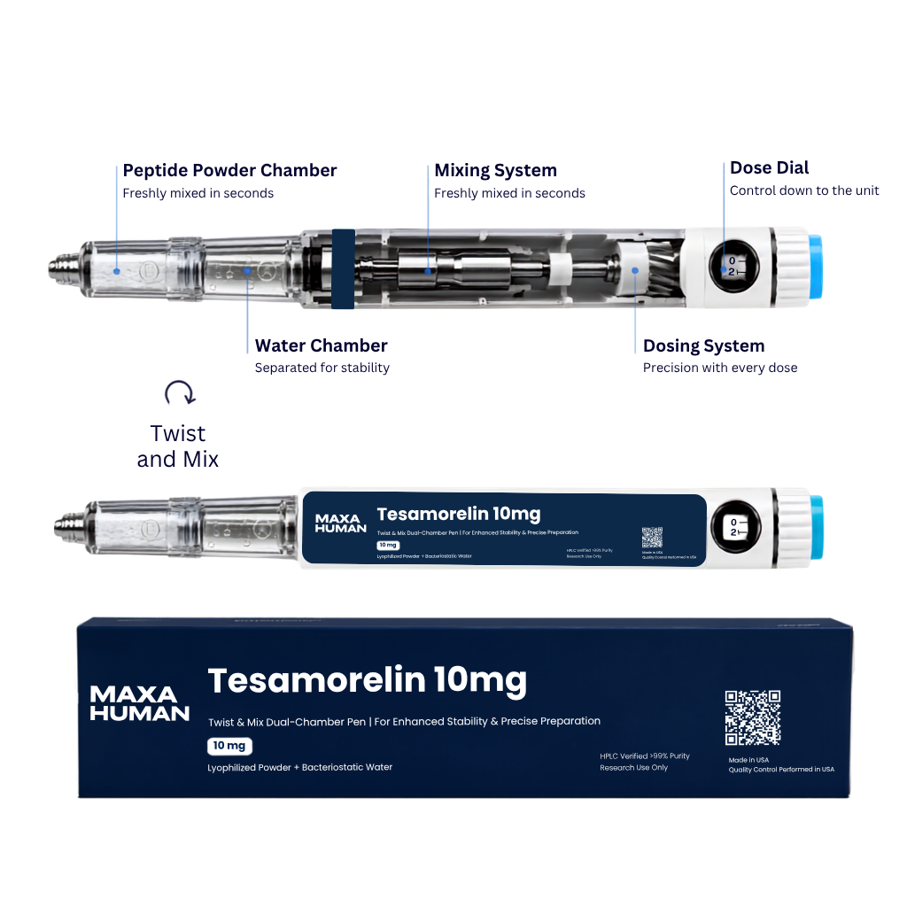 Tesamorelin 10mg New Dual-Chamber Pen — GH Support + Visceral Fat Support
