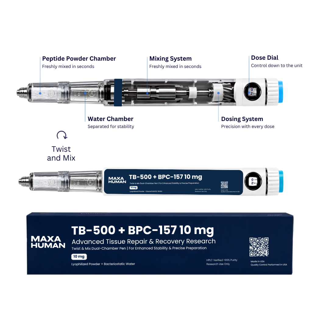 TB-500 + BPC-157 10mg New Dual Chamber Pen