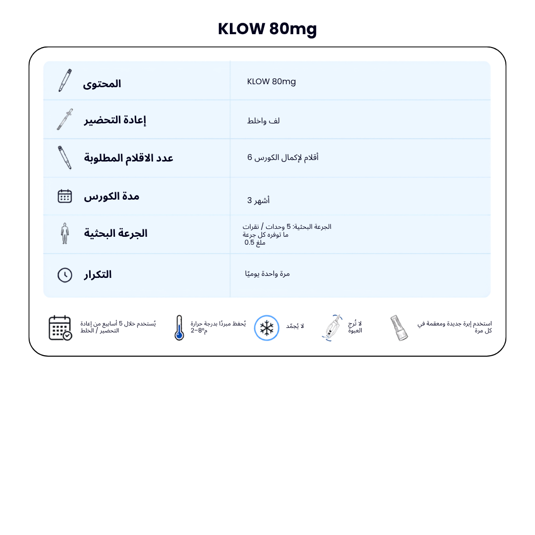 KLOW 80mg NEW Dual-Chamber Pen — GHK-Cu 50mg + BPC-157 10mg + TB-500 10mg + KPV 10mgTotal Repair + Skin & Recovery Support