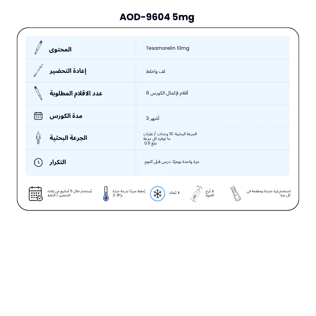 AOD-9604 5mg New Dual-Chamber Pen — Fat Metabolism + Lipolysis Support