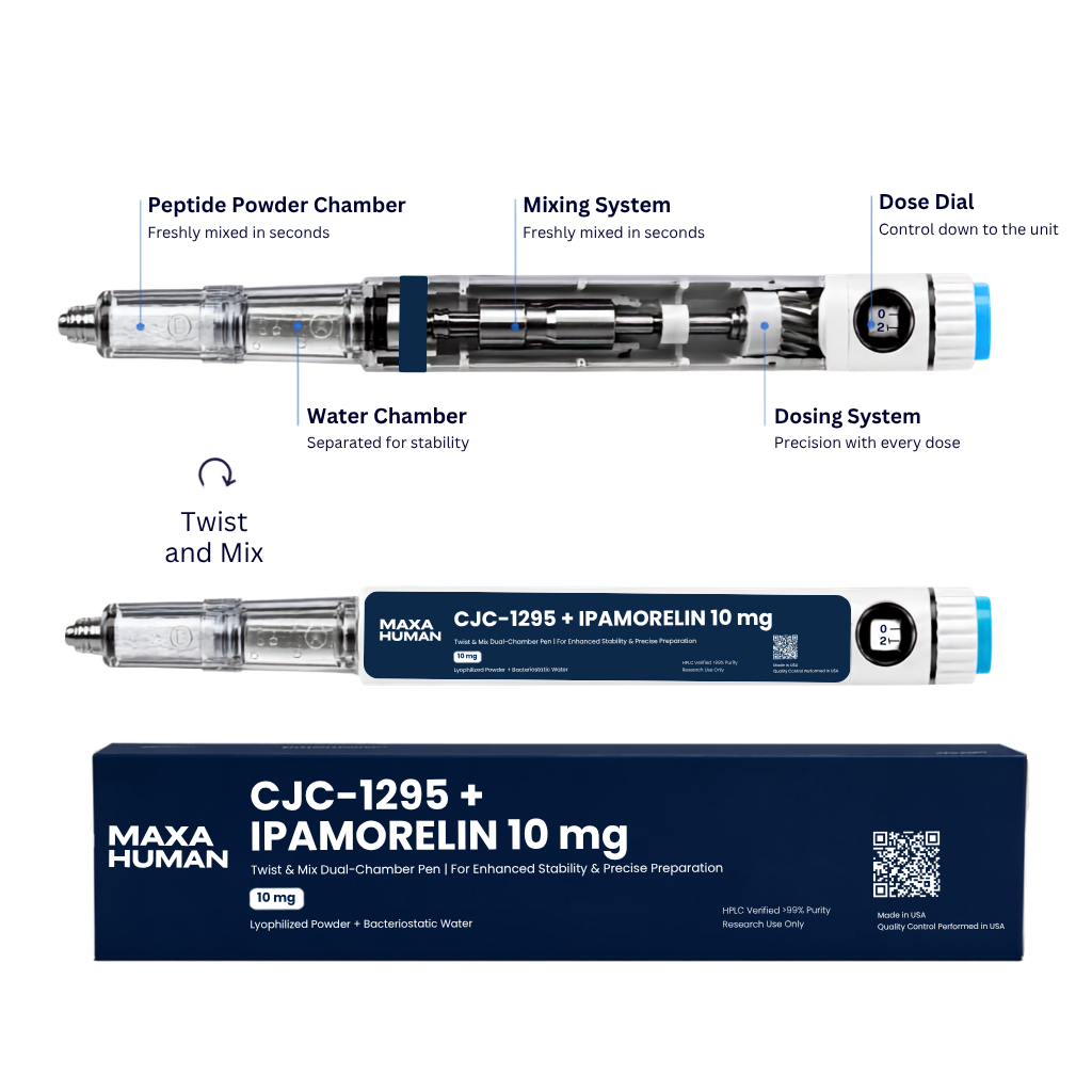 CJC-1295 / Ipamorelin 10mg New Dual Chamber Pen — GH Support + Recovery