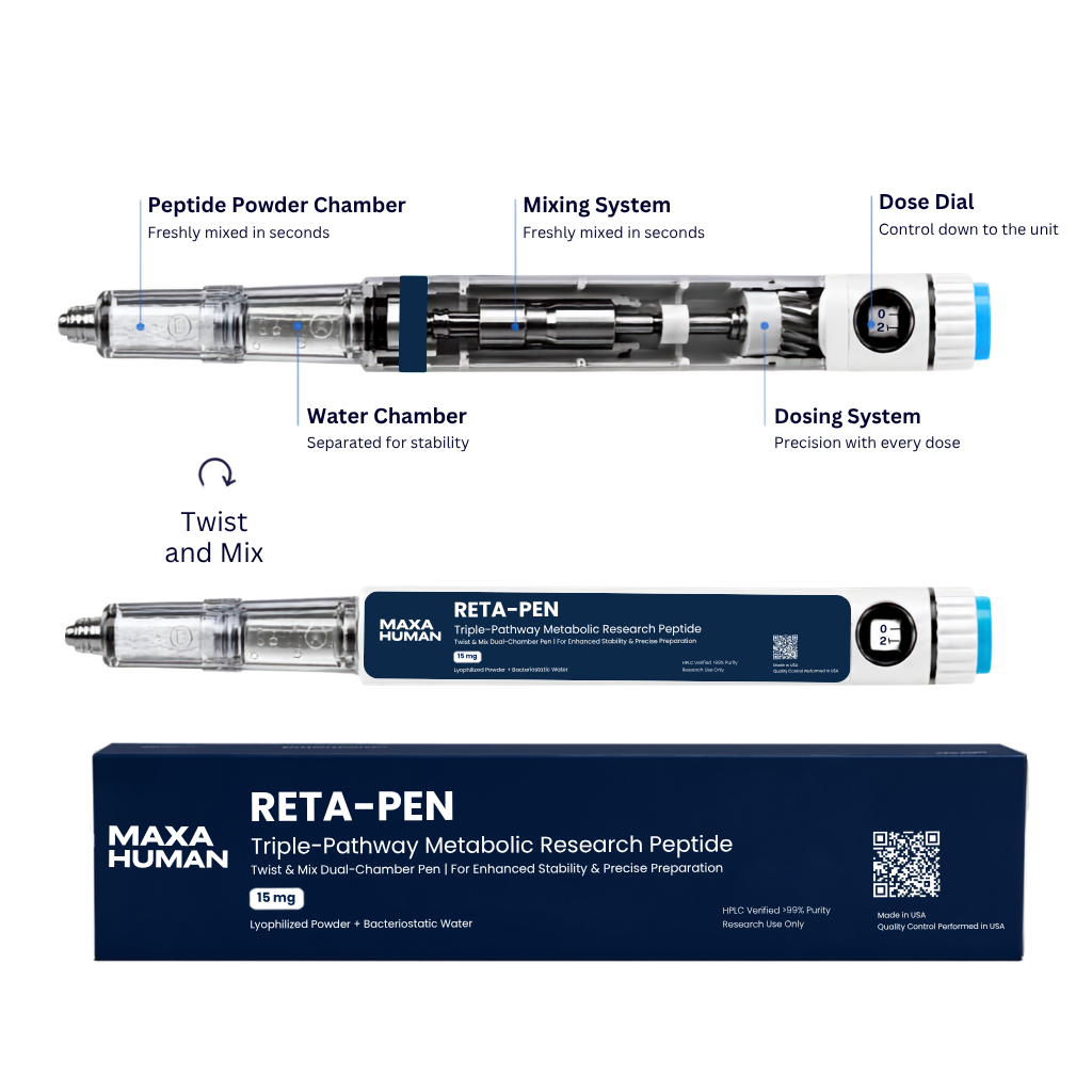 RET-PEN 15mg قلم الريتا - Dual Chamber Pen