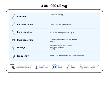 AOD-9604 5mg New Dual-Chamber Pen — Fat Metabolism + Lipolysis Support