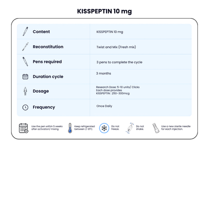 KISSPEPTIN 10 mg NEW Dual-Chamber Pen (Testosterone Boost)