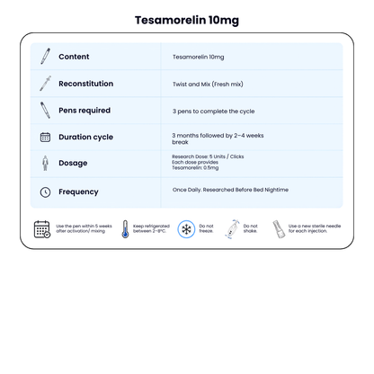 Tesamorelin 10mg New Dual-Chamber Pen — GH Support + Visceral Fat Support