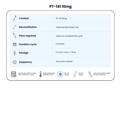 PT-141 10mg NEW Dual-Chamber Pen — Desire + Arousal Support