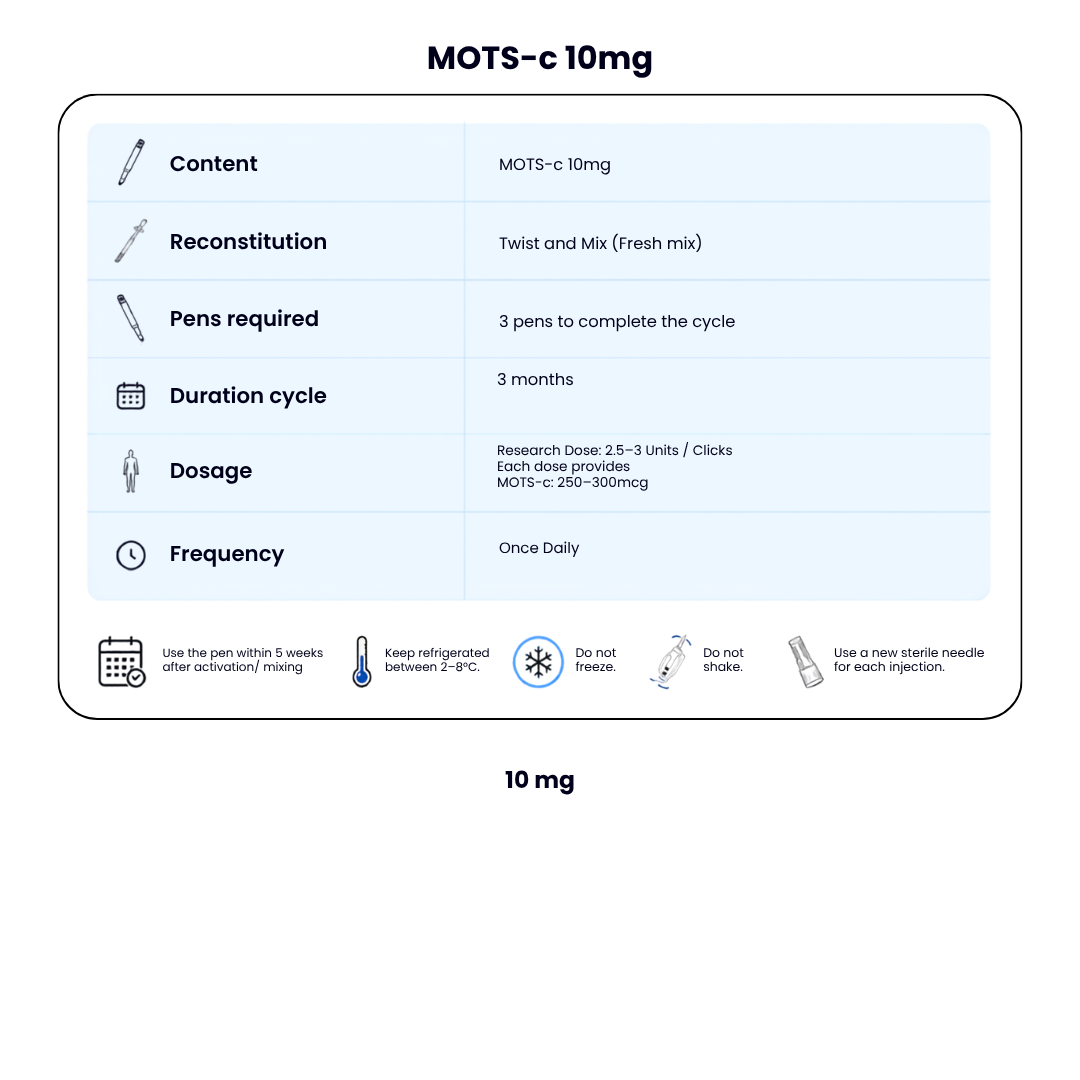 MOTS-c 10 mg New Dual Chamber Pen - Mitochondrial Energy & Metabolic Boost