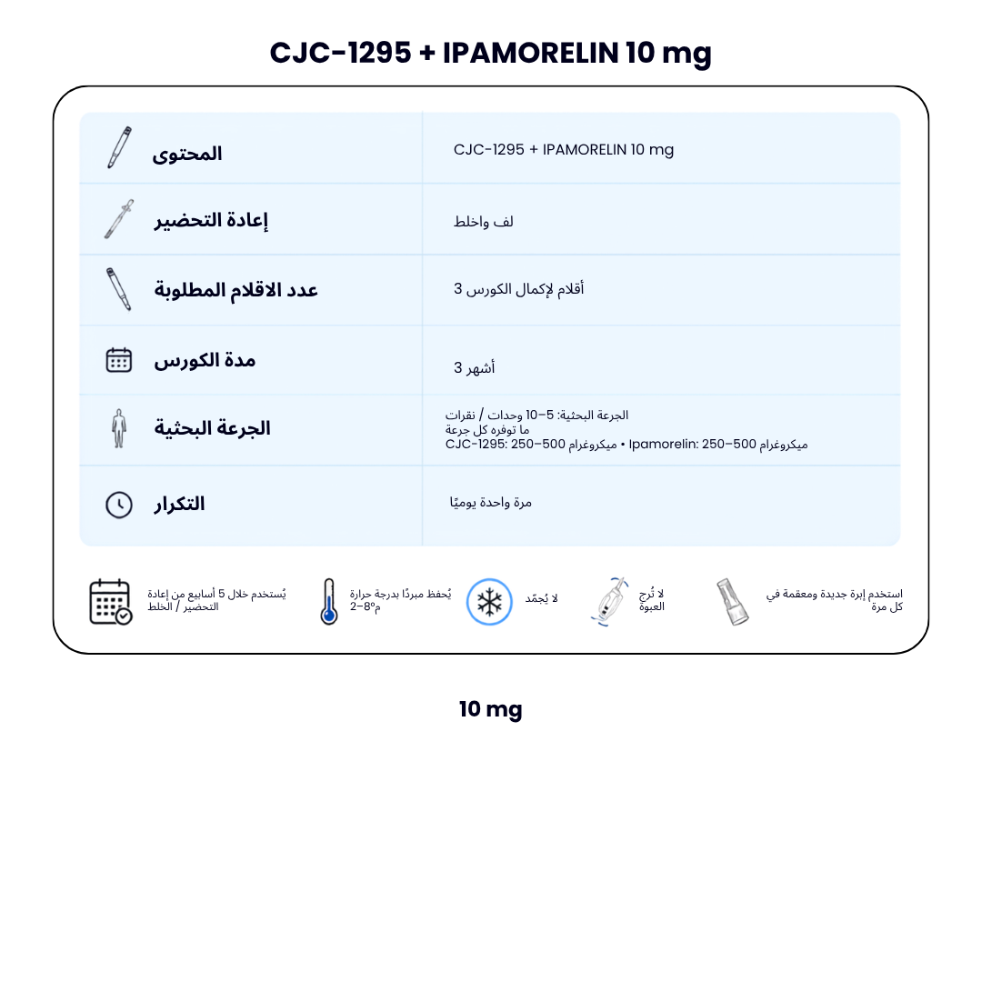 CJC-1295 / Ipamorelin 10mg New Dual Chamber Pen — GH Support + Recovery